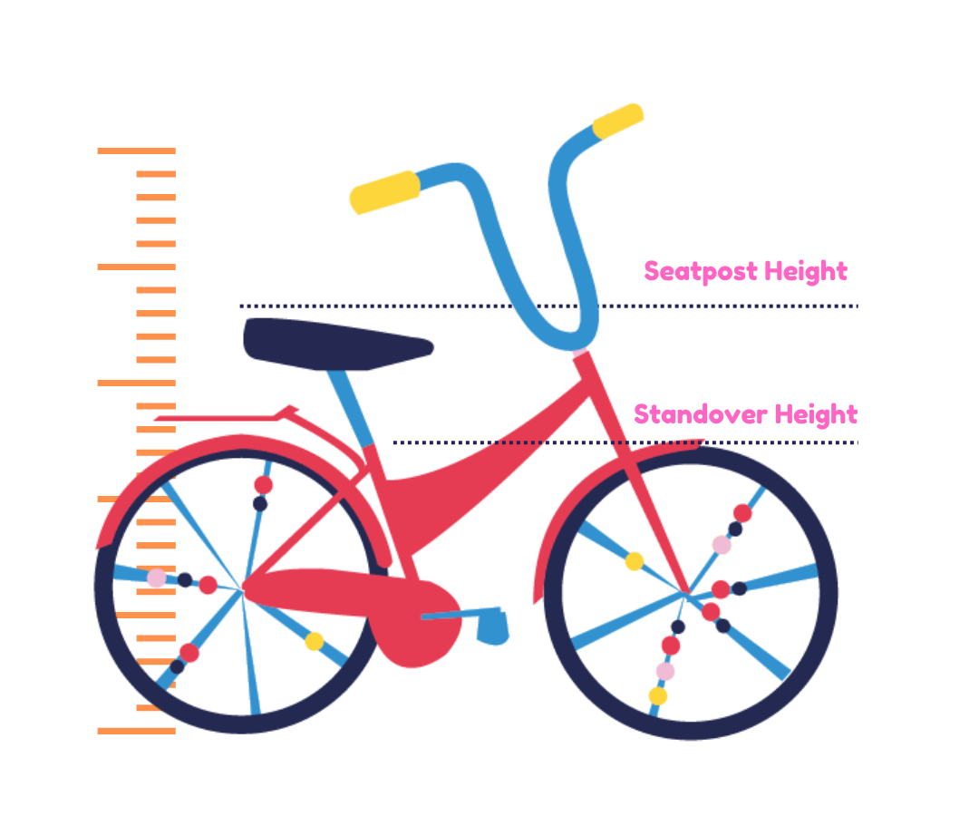 red bike